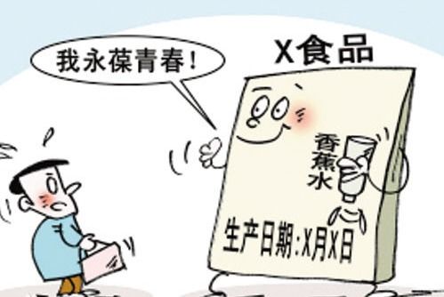 預(yù)包裝食品商品包裝上“NSX”、“HSD”是什么意思？